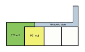 Stavebné pozemky s vlastnou prístupovou cestou